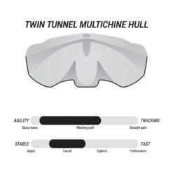 Pelican Sport Pulse 100X With Paddle Kayak 19 Pelican Sport Pulse 100X With Paddle Kayak -Pelican Sport Store KOS10P102 00 FEAT2